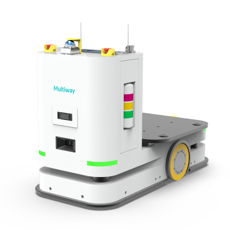 Multiway CMC05