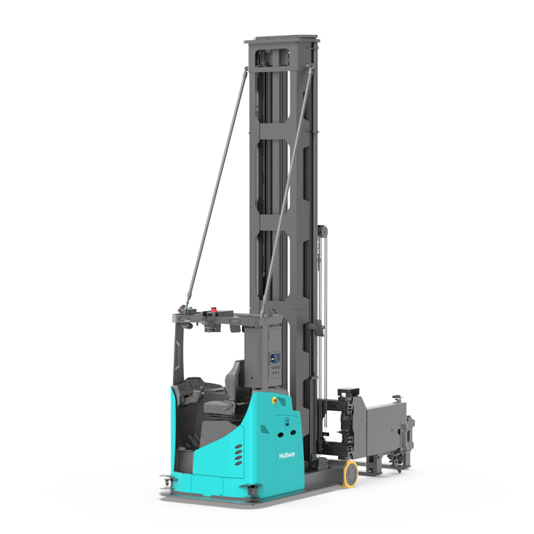 Multiway MW-K16